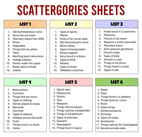 scatter word game|Play Scattergories.